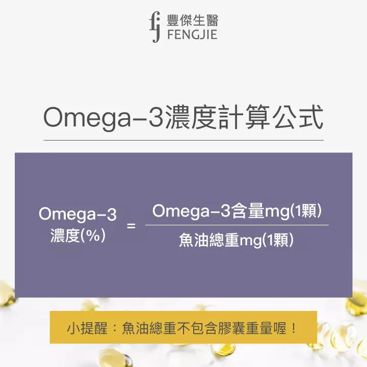 Omega-3濃度計算公式