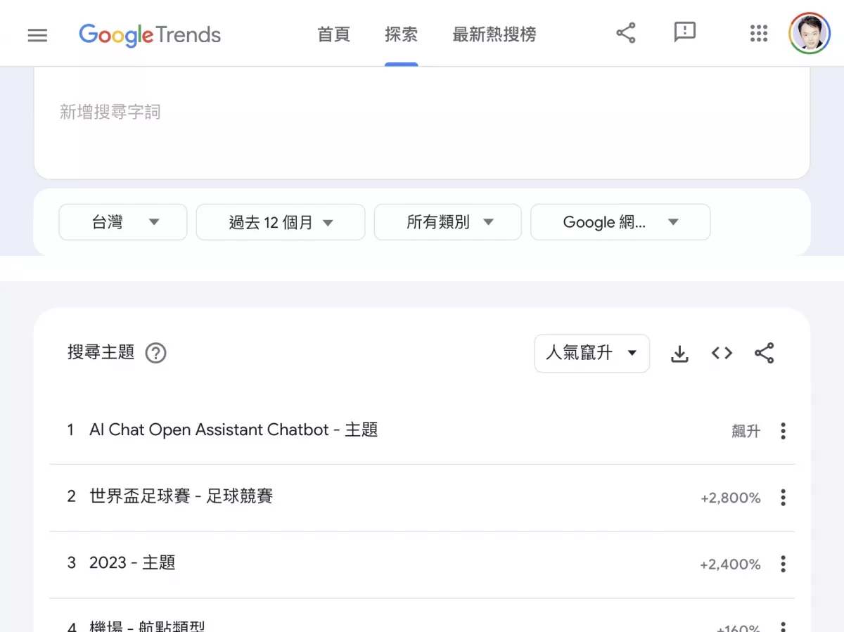 Google Trends SEO 軟體 探索搜尋主題