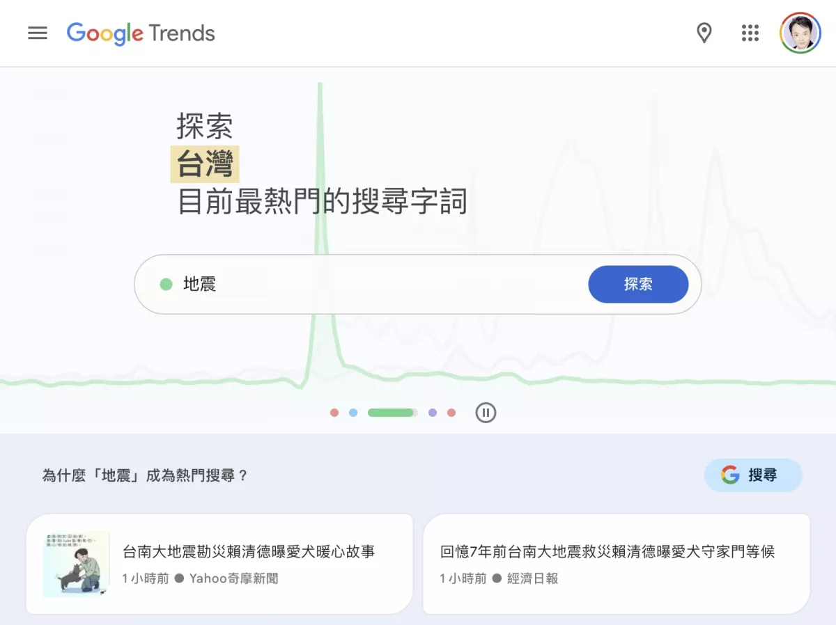 Google Trends中探索台灣目前最熱門的搜尋字詞