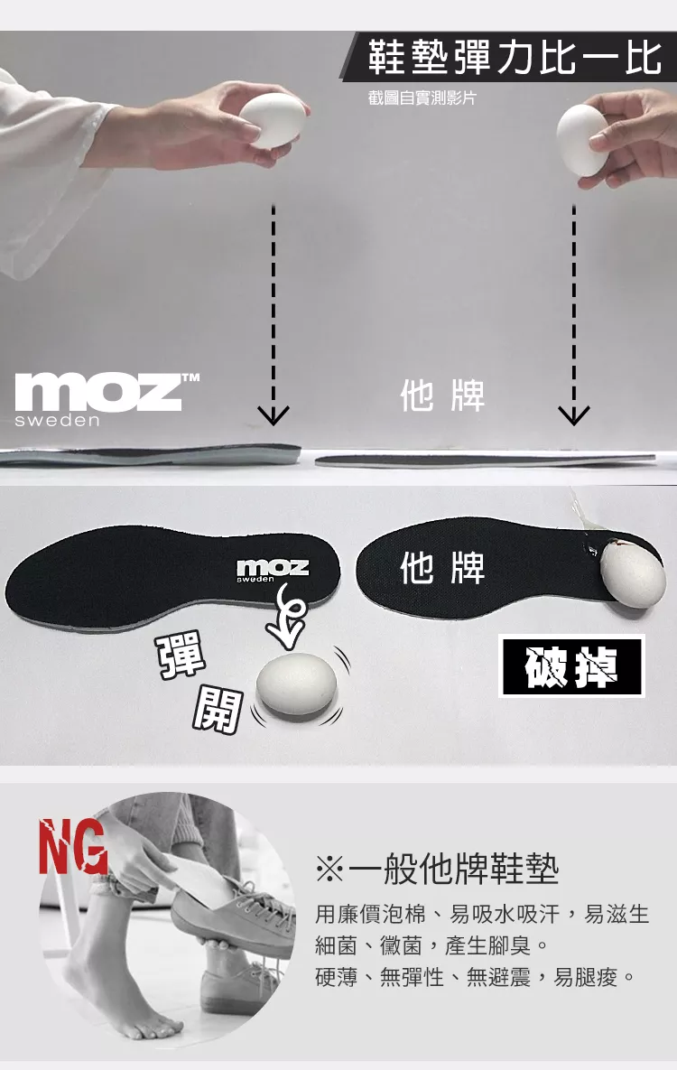 MOZ 餅乾鞋封 與他牌比較